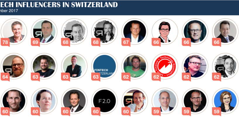 SOCIAL RANKING OF FINTECH INFLUENCERS IN SWITZERLAND